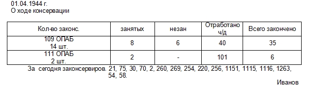    01.04.1944 . 