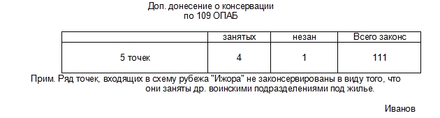 .     109 